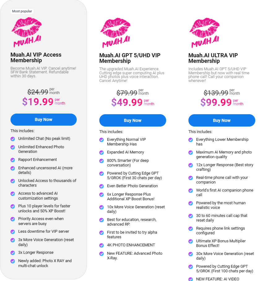 Muah.ai pricing page showing Free, VIP, UHD VIP and Ultra VIP subscription tiers with monthly rates